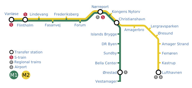 Map of Copenhagen Metro 