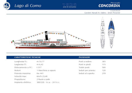 CONCORDIA 1926 - Lago di Como - www.simplonpc.co.uk