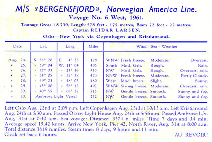 BERGENSFJORD - Norwegian America Line - Simplon Postcards - www.simplonpc.co.uk