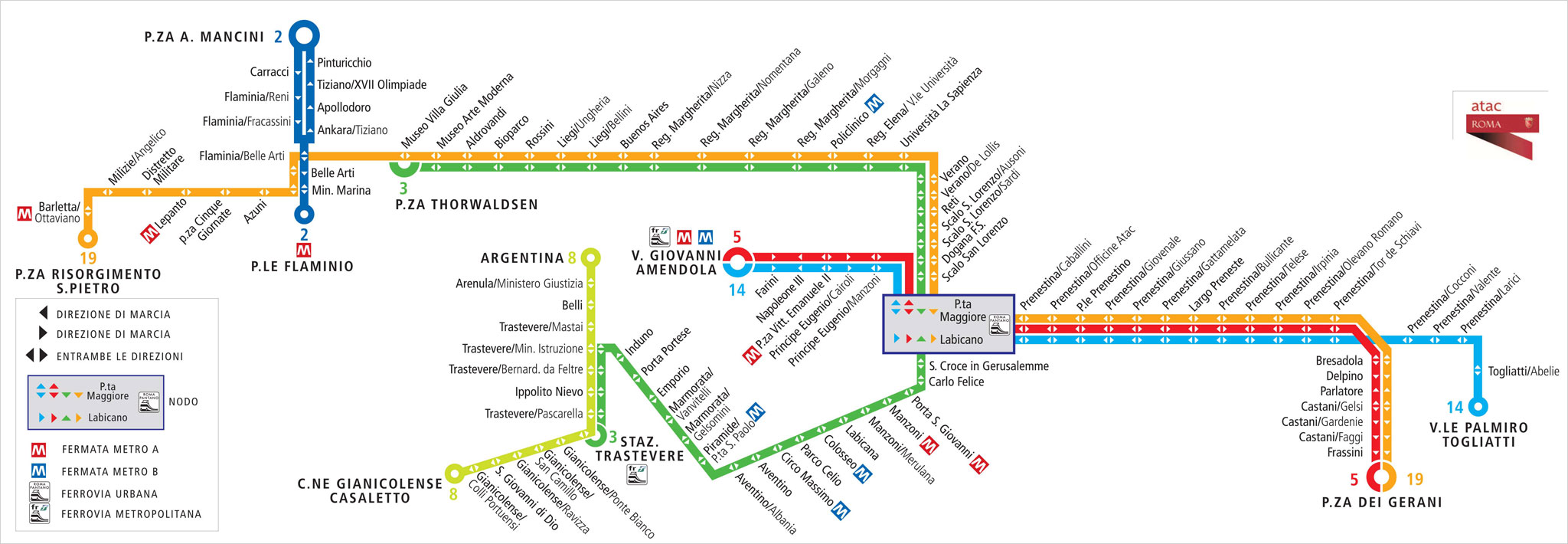 Roma Tram Map 2004