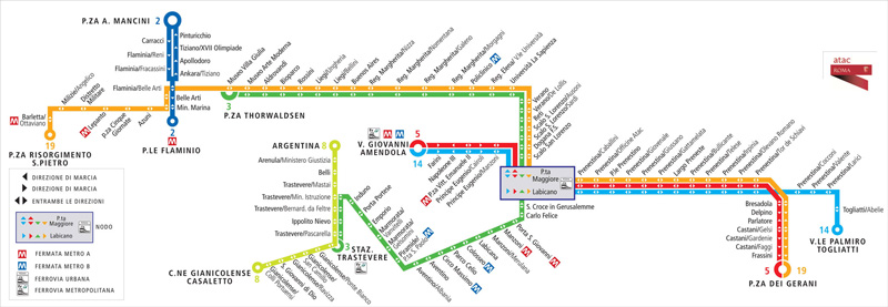 Roma Tram Map 2014